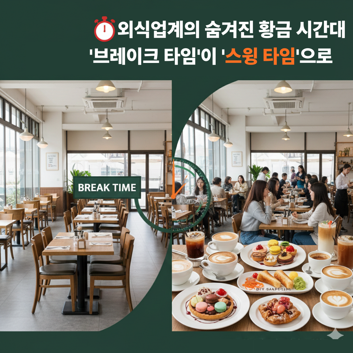 텅 빈 레스토랑 테이블이 오후 시간대 디저트와 브런치 메뉴(예: 말차 퐁듀, 샌드위치)로 채워지고 있는 모습. '브레이크 타임'이 '스윙 타임'으로 전환되는 외식업계의 혁신을 상징적으로 보여주는 썸네일.