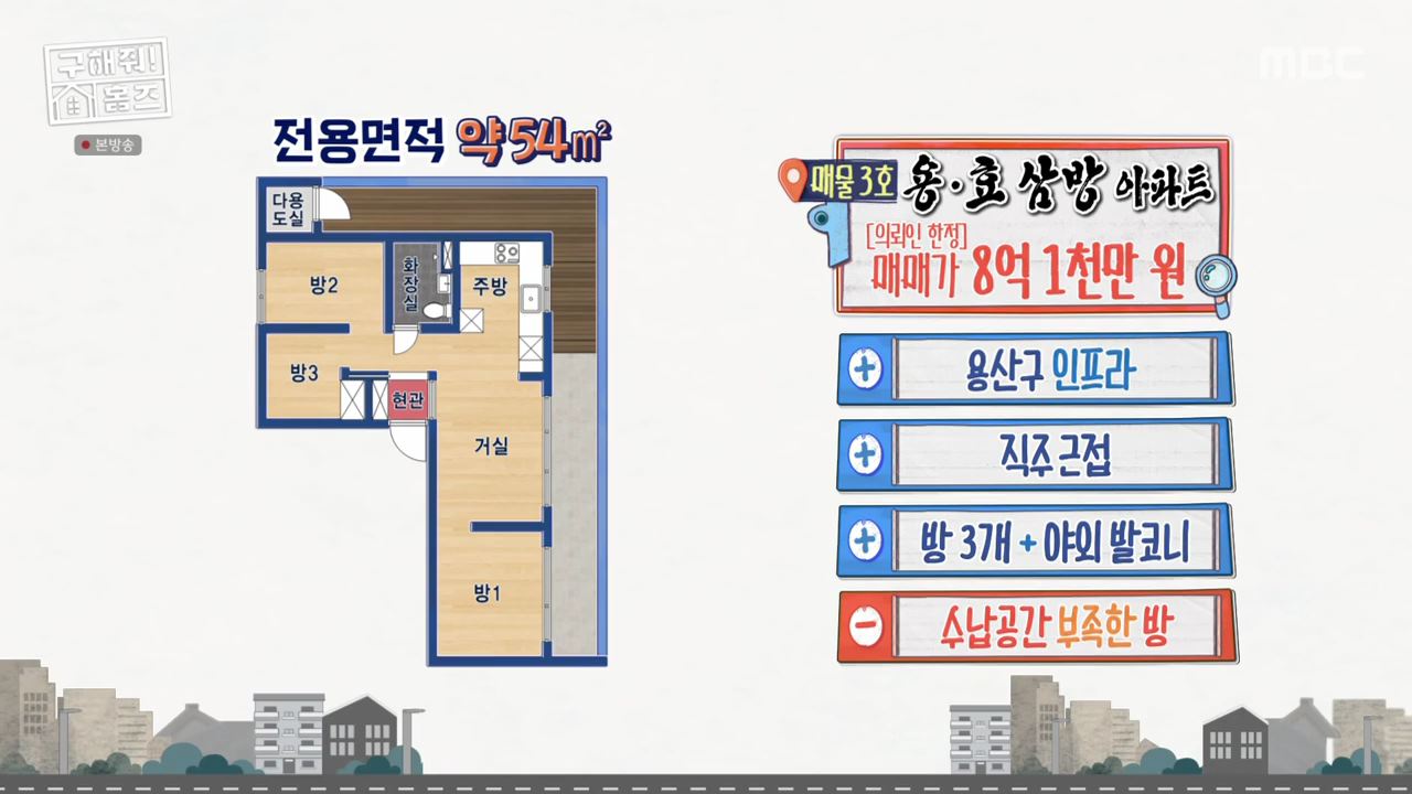 구해줘홈즈 서울 국제부부 광화문역 대중교통 40분 이내 매매 8억원대 정동원 지숙 외인구단 사당의베란다 용효삼방 아파트 정동당당 가양연화 사랑의북센타 소개