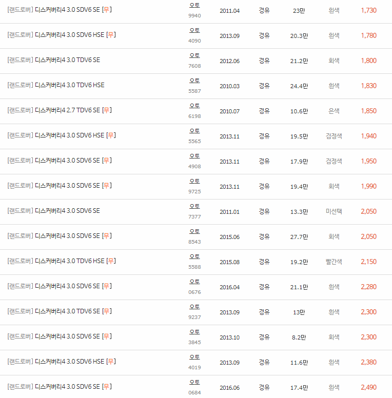 2009~2016년식 랜드로버 디스커버리4 중고차 시세