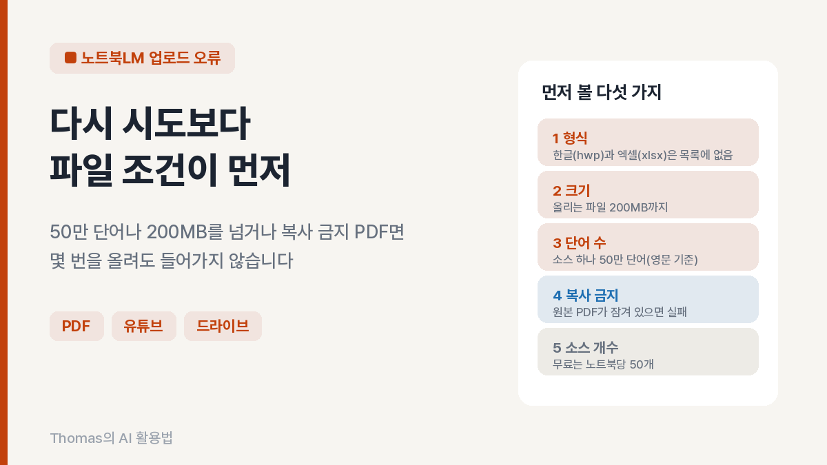 노트북LM 업로드 실패를 다시 시도하기 전에 파일 조건부터 확인한다는 결론을 보여 주는 도입 이미지