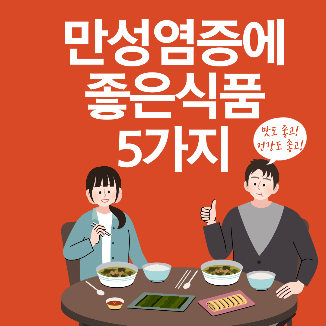 만성염증에 좋은 식품 5가지,만성염증에 좋은 베리류,만성염증에 좋은 채소류,만성염증에 좋은 생선류,만성염증에 좋은 차종류,만성염증에 좋은 견과류,블루베리,라즈베리,아사이베리,블랙베리,연어,고등어,참치,참치캔,브로콜리,시금치,케일,토마토,당근,피망,양배추,마늘,비트,생강,녹차,홍차,캐모마일차,페퍼민트차,루이보스차,히비스커스차,호두,아몬드,캐슈넛,피스타치오,브라질너트,헤이즐넛,잣,만성염증 자가진단,만성염증 원인