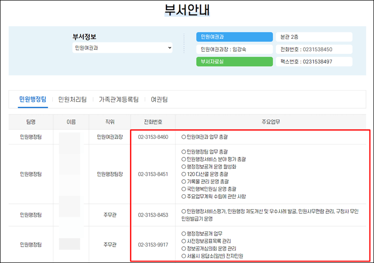 마포구청-전화번호