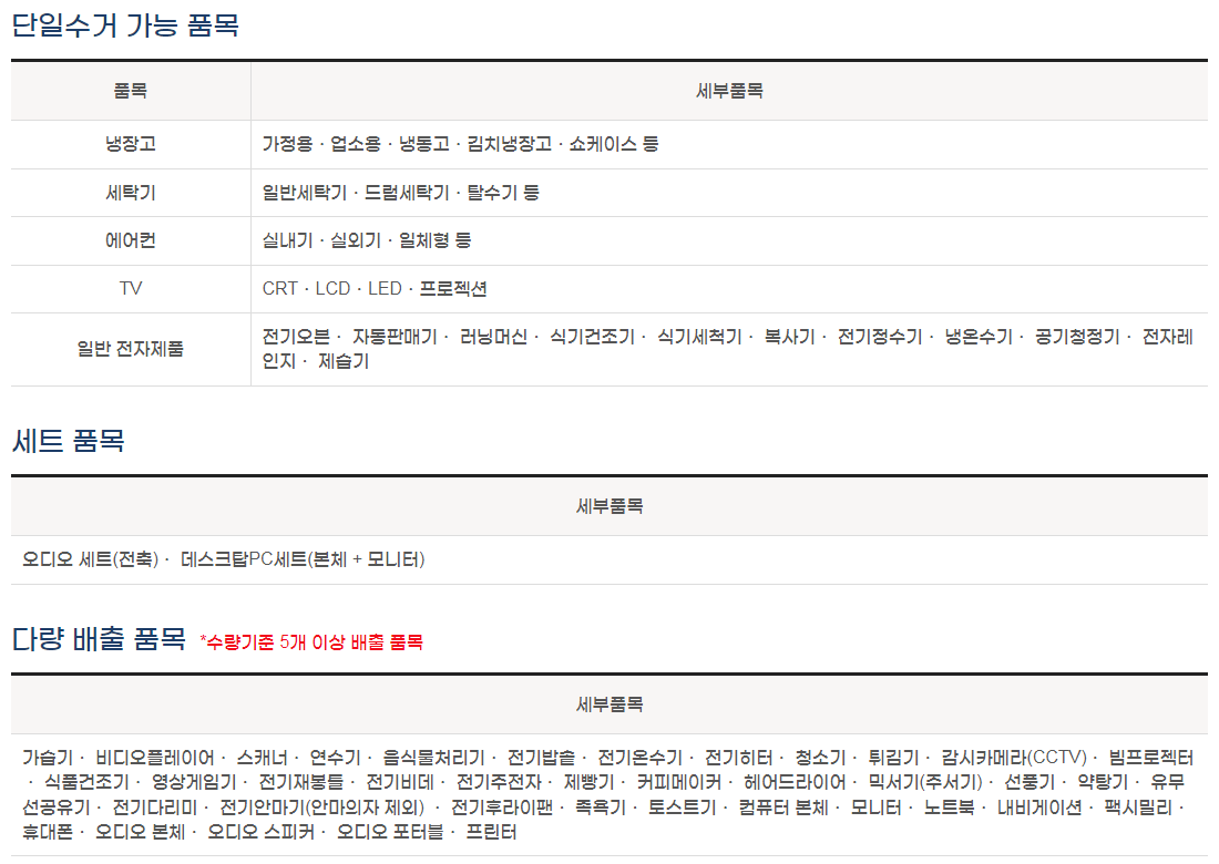 폐가전_수거_가능_품목