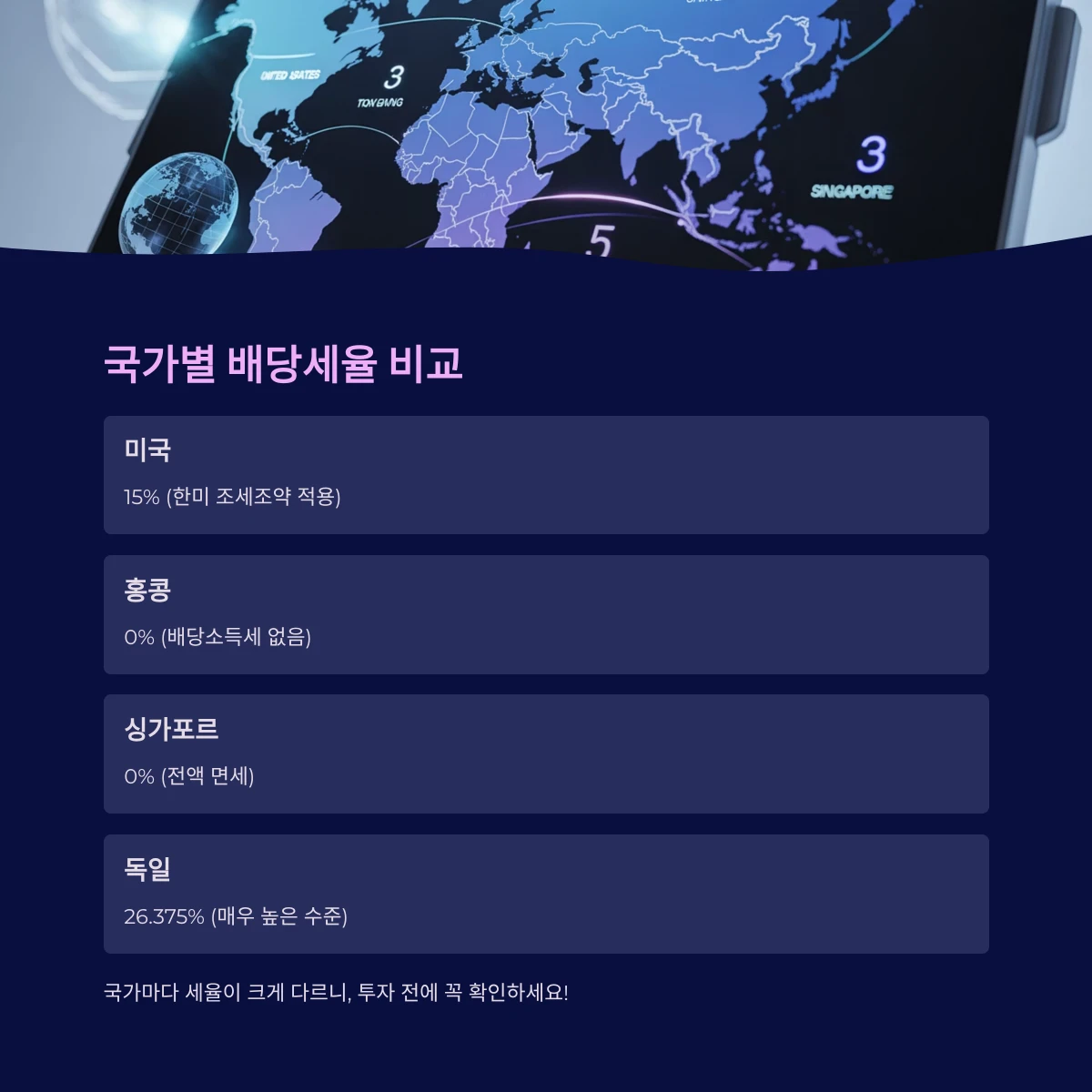 국가별 배당세율 비교표: 미국 홍콩 싱가포르 독일