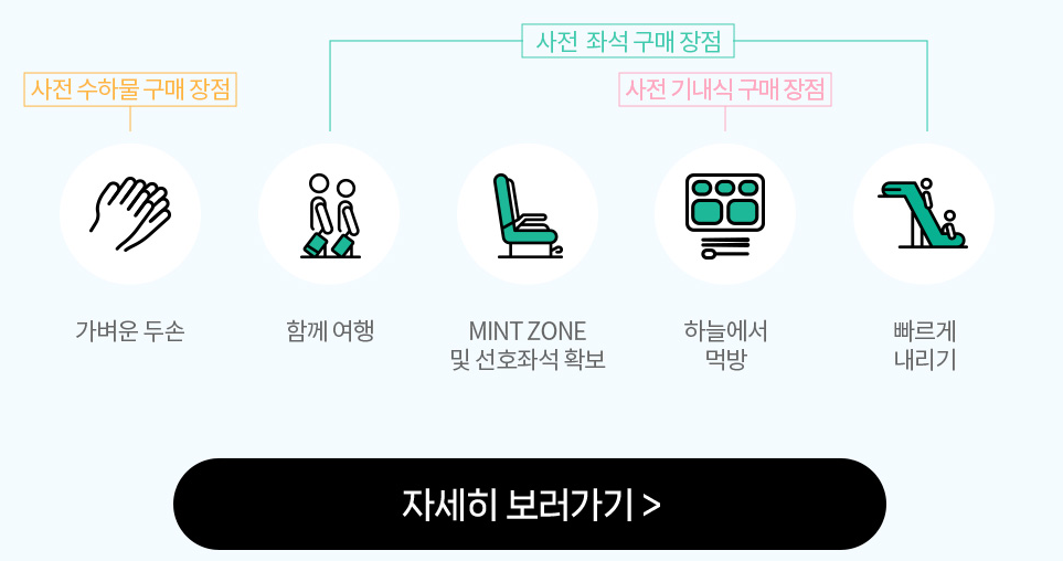 사전 좌석 구매 내용