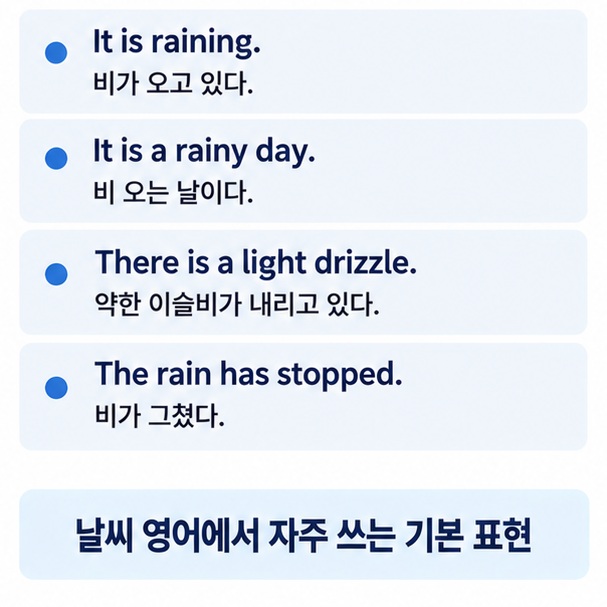 It is raining It is a rainy day The rain has stopped 등 비 관련 영어 예문을 정리한 이미지
