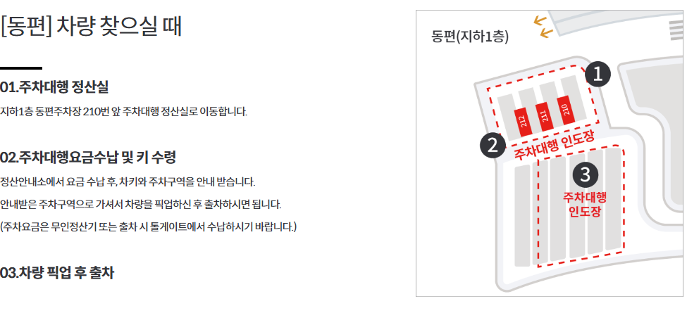 인천공항 주차대행 공식업체 정보