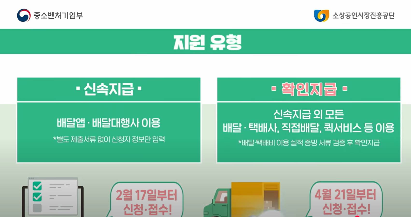 소상공인 배달·택배비 지원사업 (2025년 5월 최신)