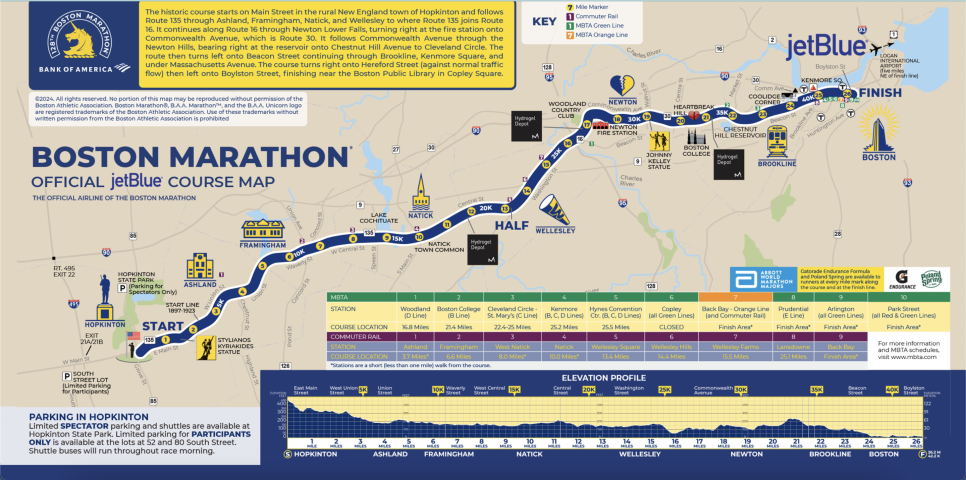 2편 보스턴 마라톤 완벽 가이드