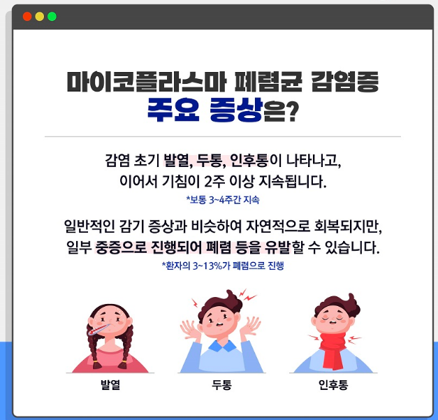 마이코플라스마 폐렴균 감염증 주요 증상