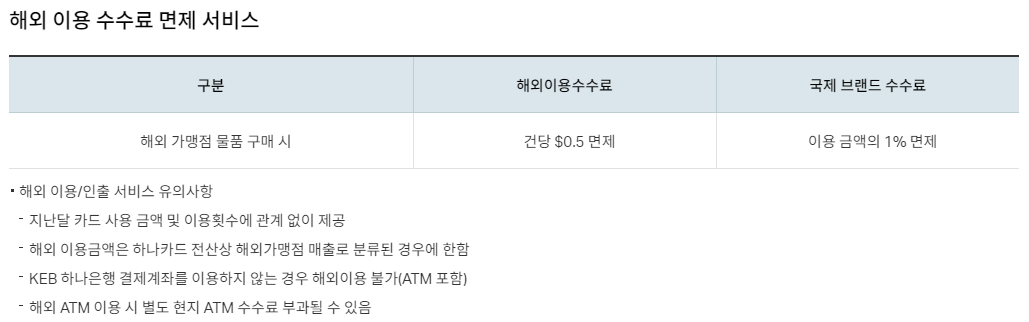 하나 비바+ 체크카드 알아보기