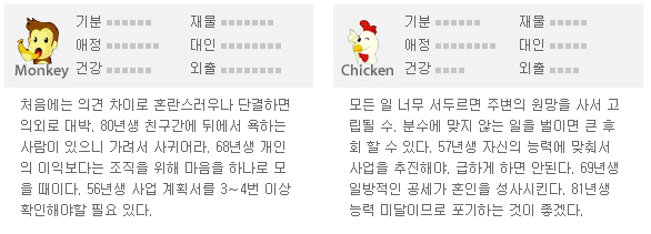 띠별 오늘의 운세 24년 3월 17일(일)