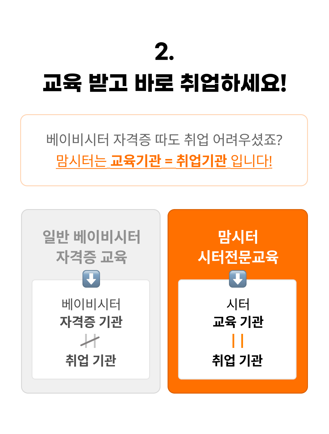 맘시터 자격증 온라인 신청하기
