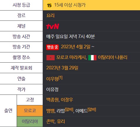 장사천재 백사장 기본정보 