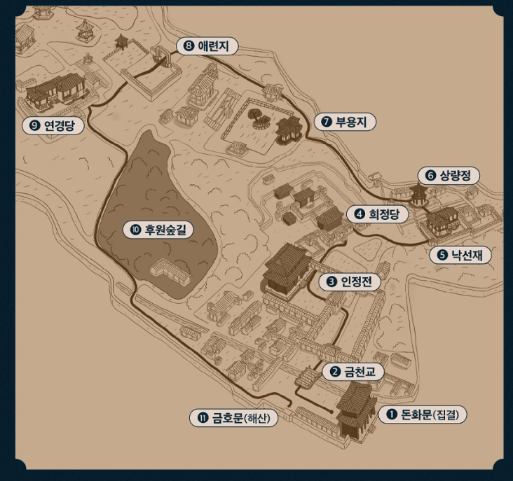 창덕궁 달빛기행 해설탐방 순서