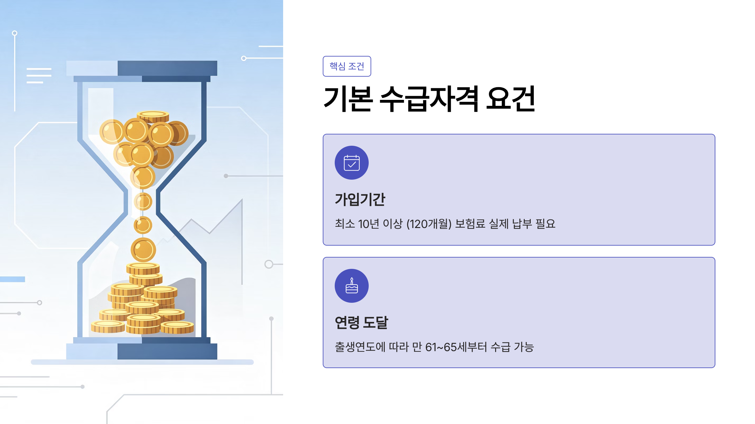노령연금 수급자격