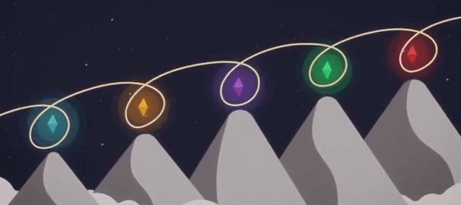 더높은단계의성공