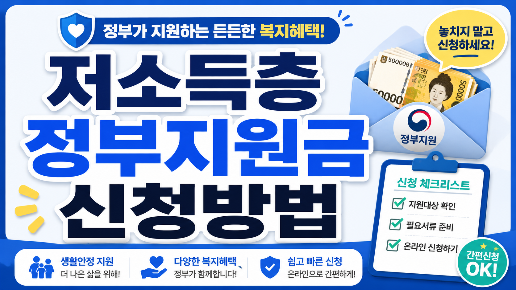 저소득층 정부지원금 신청방법을 안내하는 티스토리 썸네일 이미지로, 지원금 봉투와 복지 체크리스트 아이콘이 함께 구성된 카드뉴스형 디자인.