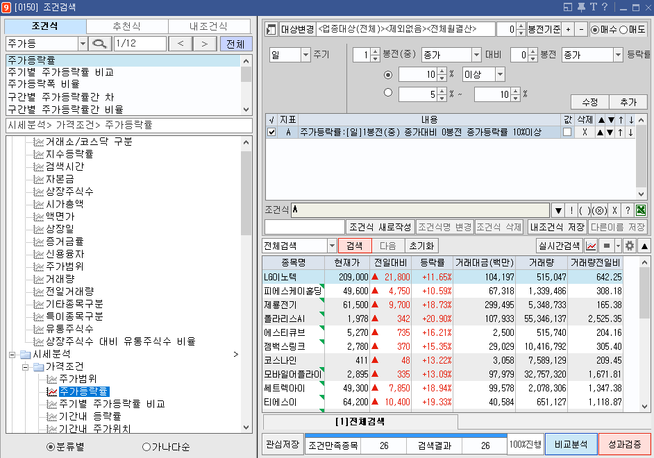 주가등락률 조건식 (1)