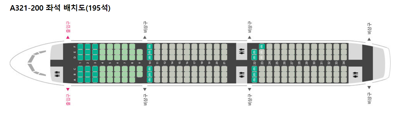 에어 서울 195석 좌석 배치도