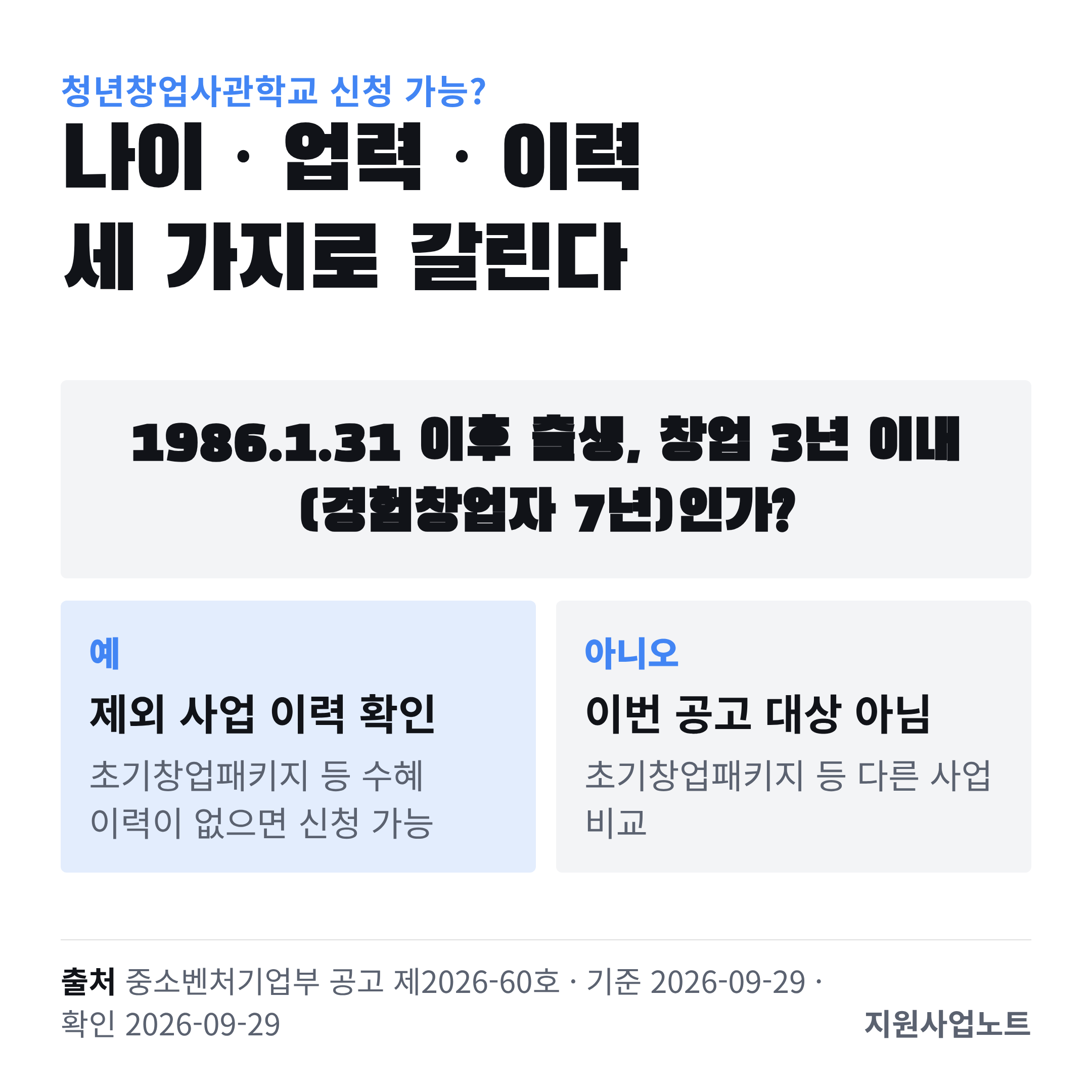 청년창업사관학교 신청 가능 판별: 대표자가 1986년 1월 31일 이후 출생이고 창업 3년 이내이거나 경험창업자로 7년 이내이면 제외 사업 이력을 확인, 초기창업패키지 등 수혜 이력이 없으면 신청 가능. 출처 중소벤처기업부 공고 제2026-60호