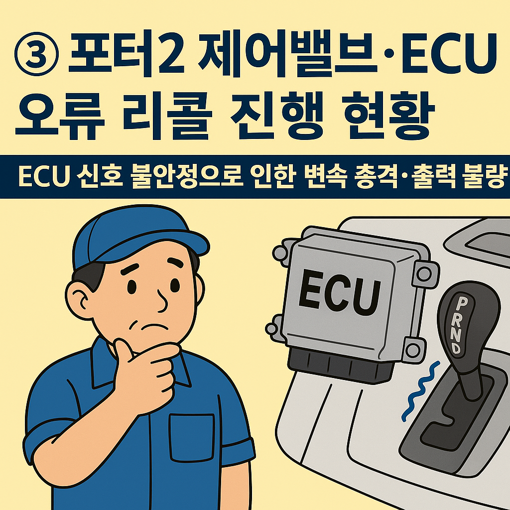ecu 오류리콜