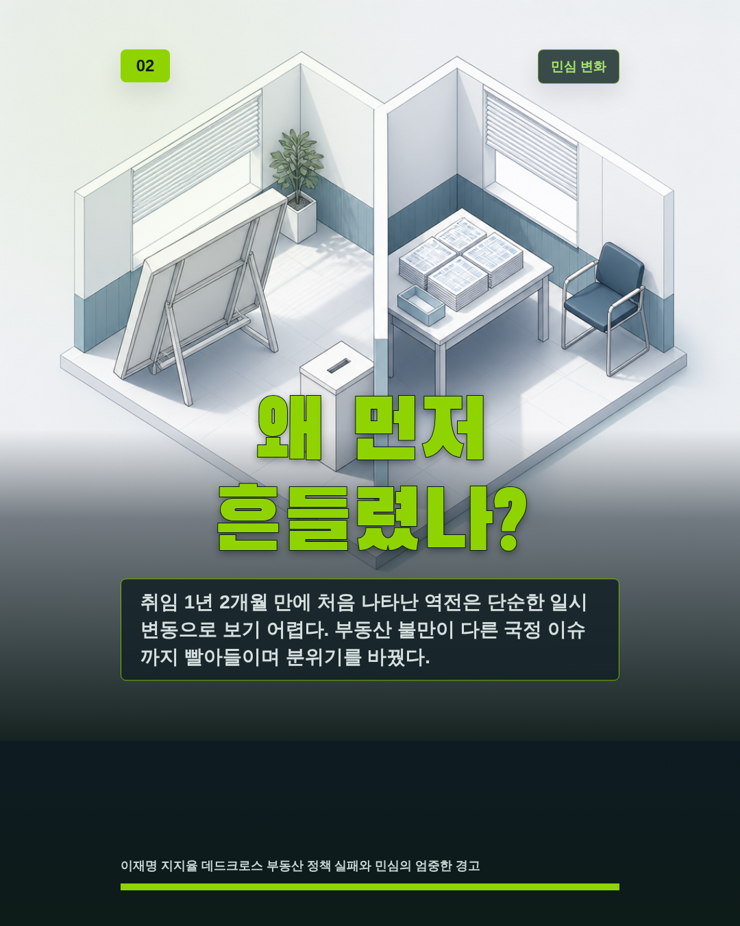 왜 먼저 흔들렸나?
