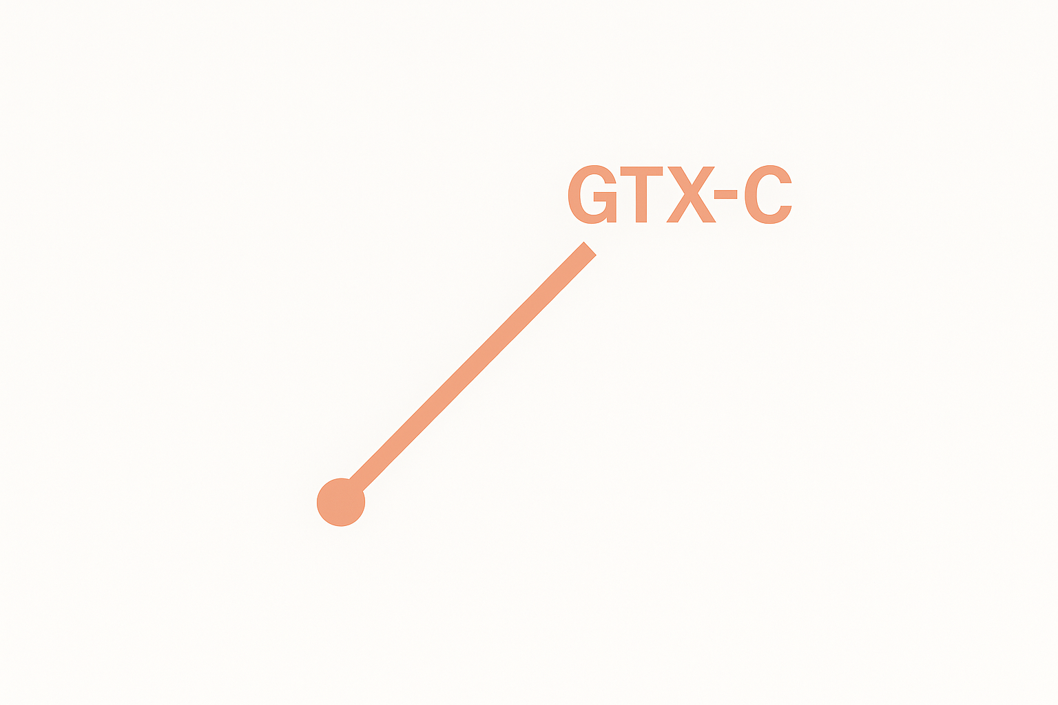 GTX-C 노선 건설 진행 현황과 수혜 지역 부동산 전망 🏙