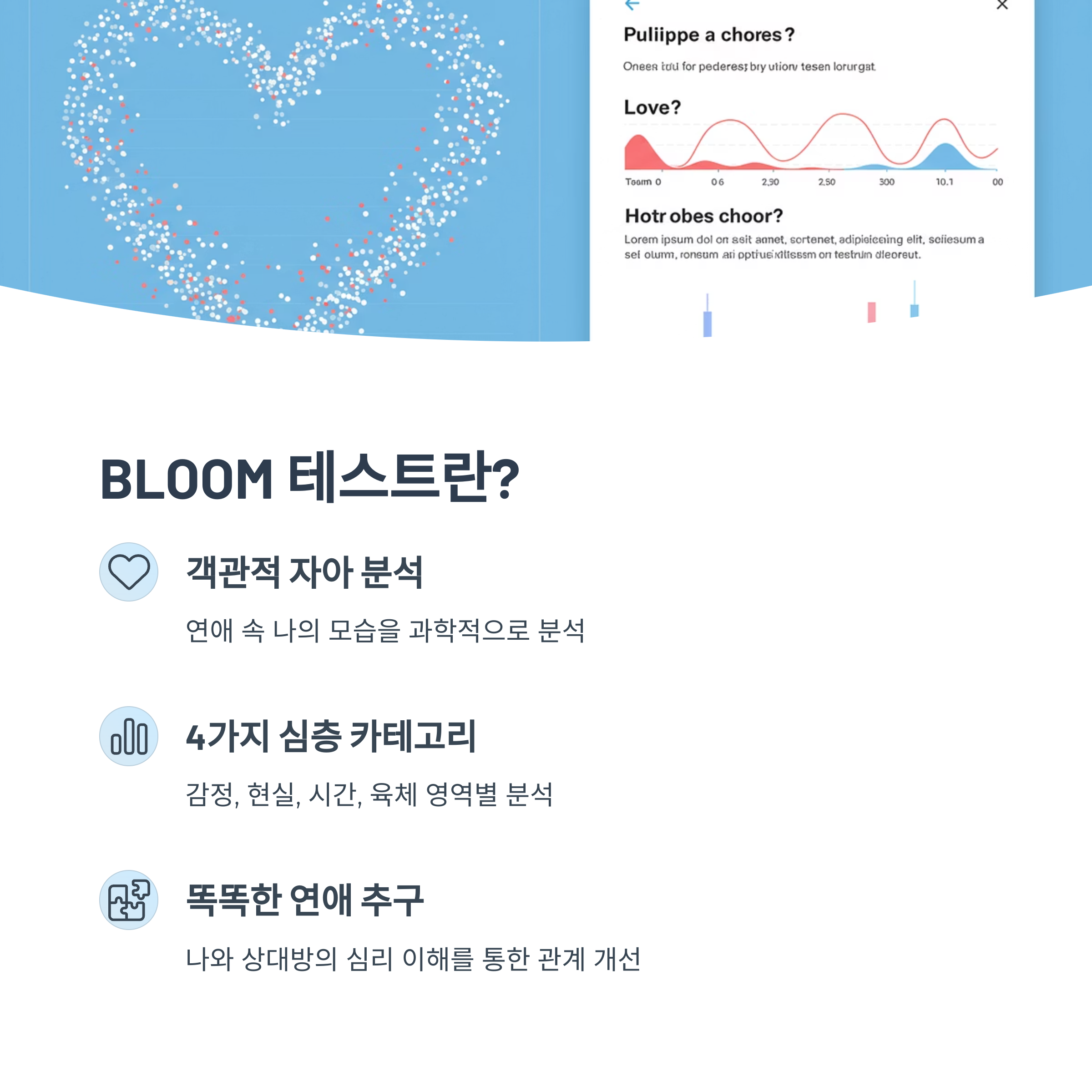 BLOOM 테스트란 무엇일까?