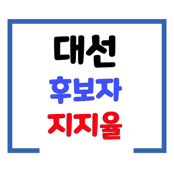대선 후보자 지지율