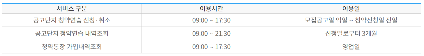 청약연습