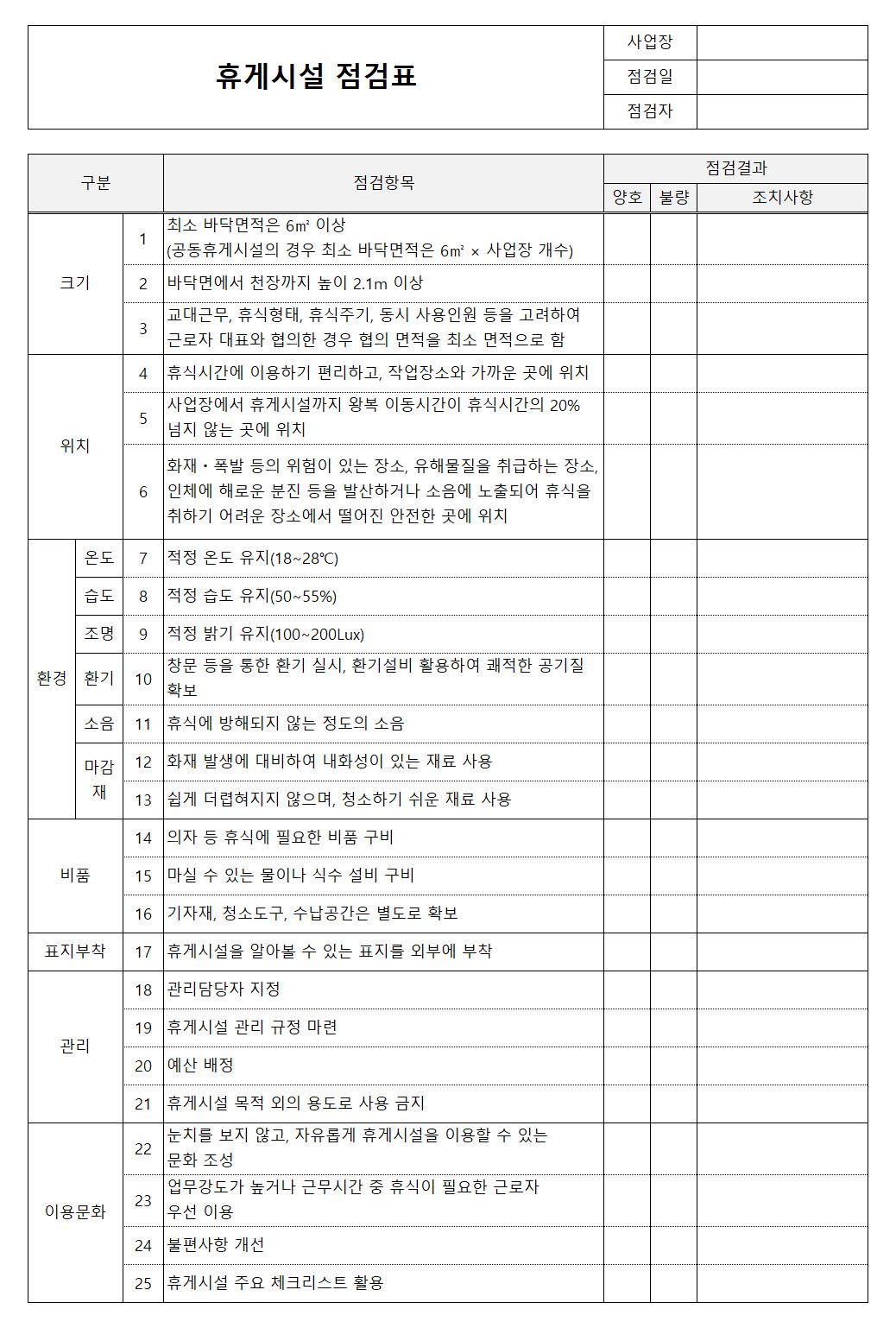 휴게시설 점검표