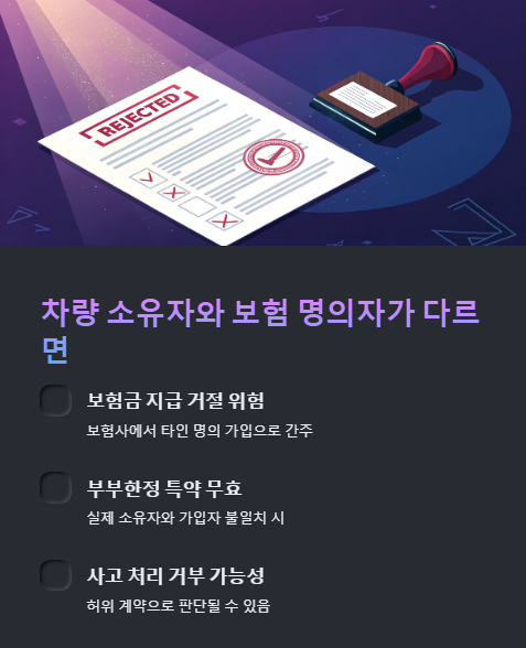 차량 소유자와 보험 명의자가 다르면