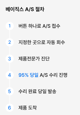 베이직스 AS 진행 절차