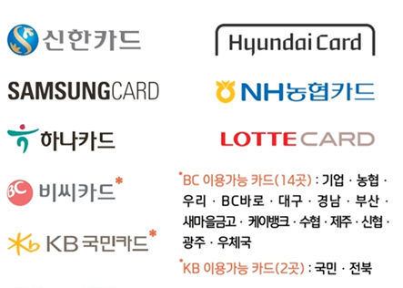 온누리 상품권 10%할인 (구매처&amp;#44; 사용처)