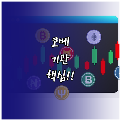 코인베이스 프리미엄 지표 분석 미국 ..