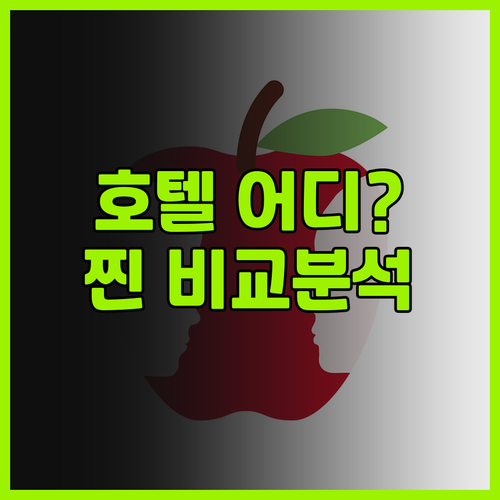 하얼빈 호텔 어디가 좋을까? 안나만 ..