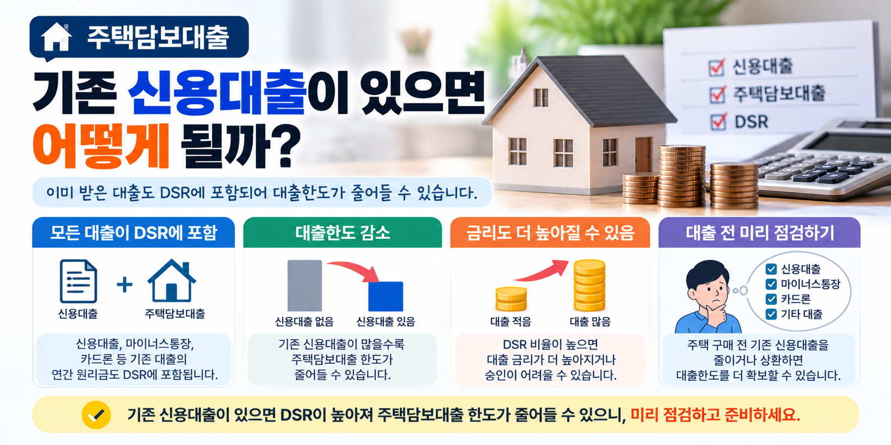 기존 신용대출이 주택담보대출 DSR과 대출한도에 미치는 영향 이미지