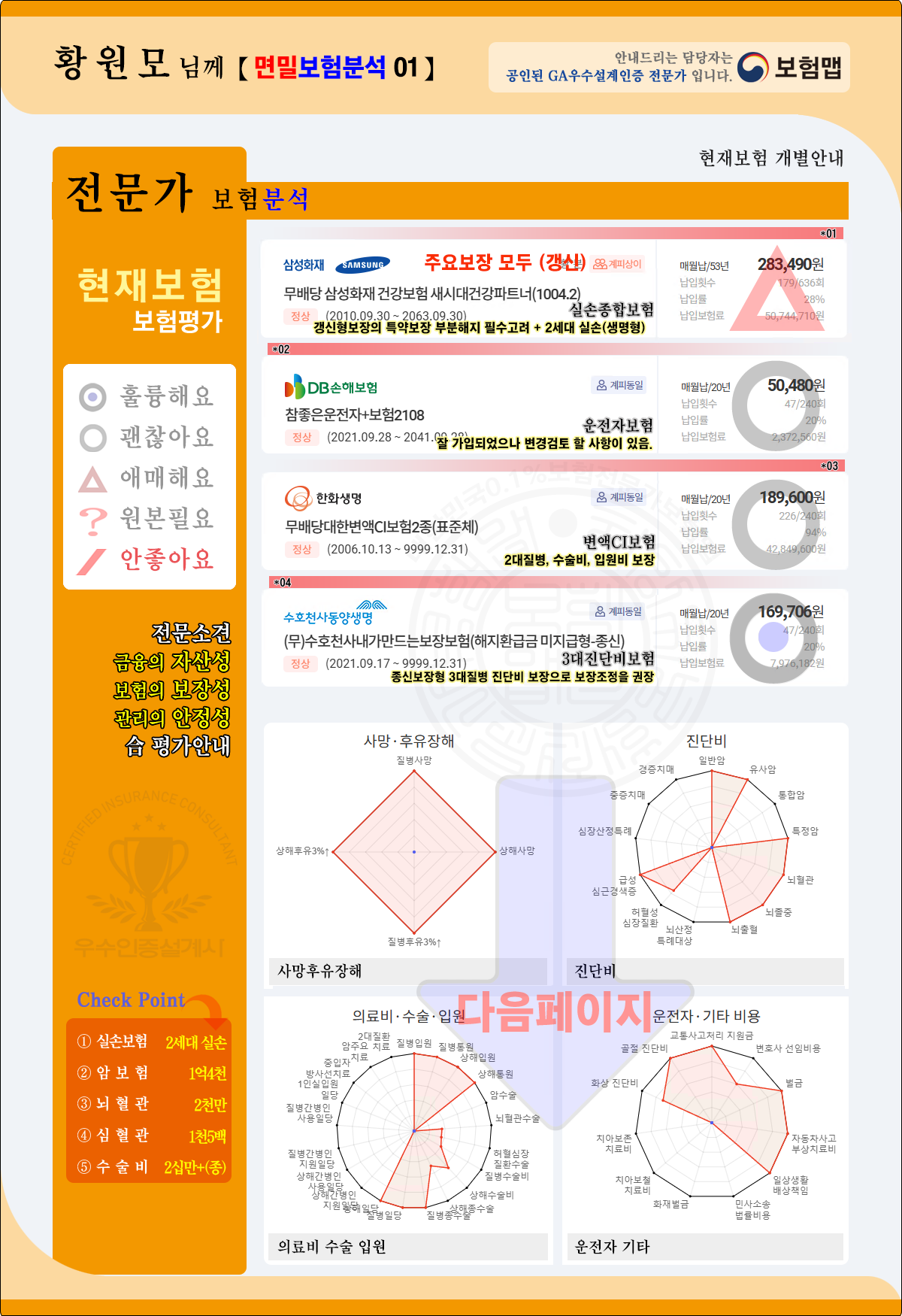 2_보장분석(목록)_1