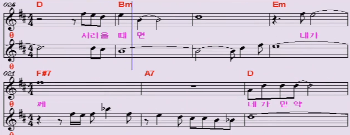 윤복희 여러분 악보