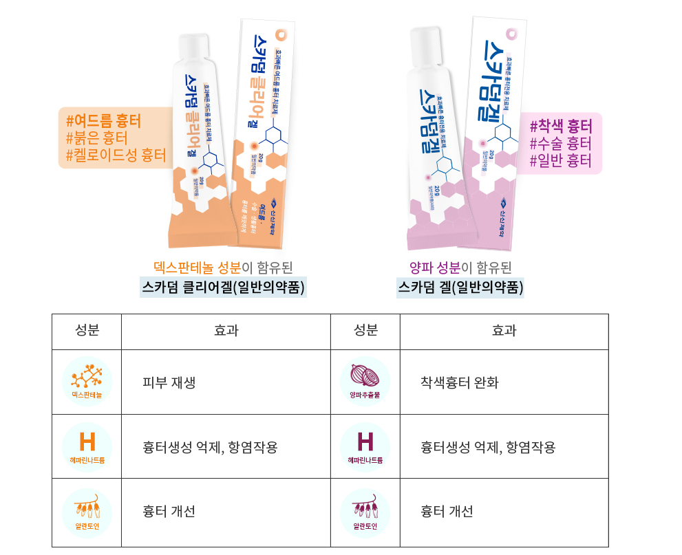 스카덤 클리어겔