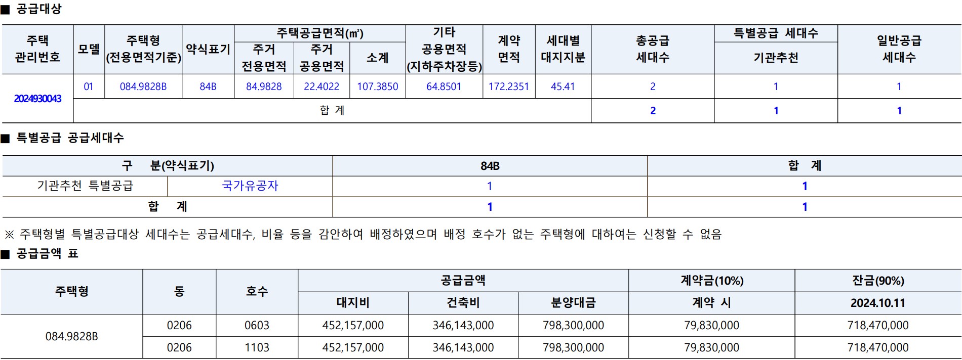 [5억 로또] 호반써밋목동 계약취소주택 무순위 줍줍 청약
