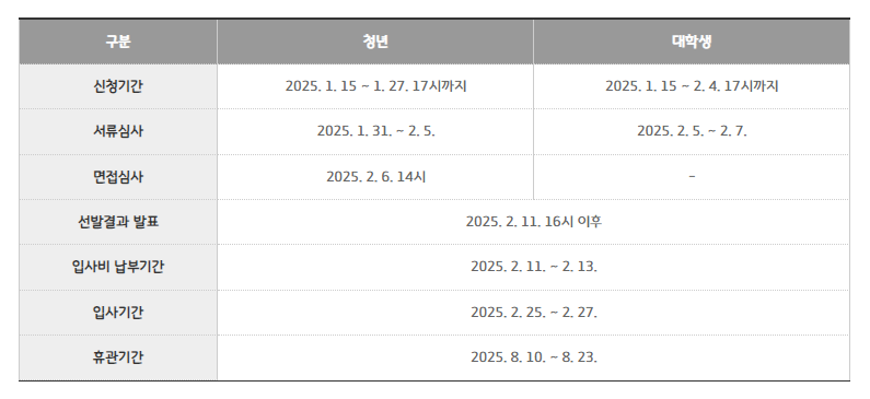 수원 경기도기숙사 모집기간