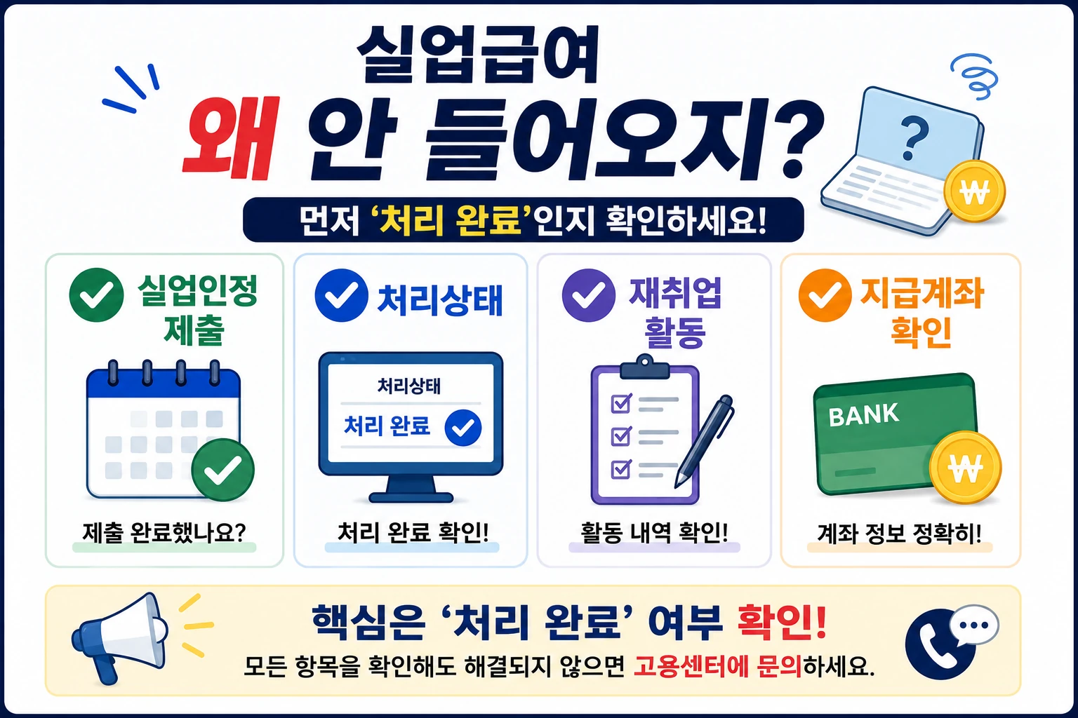 실업급여_미입금_확인사항