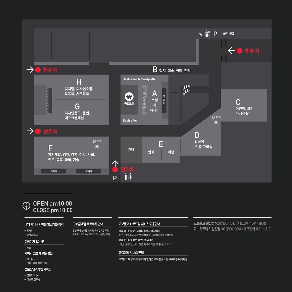 교보문고 일산점 내부 안내도