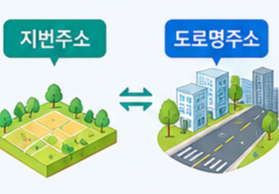 지번주소를 도로명주소로 변환할 수 있는 것을 상징하는 이미지