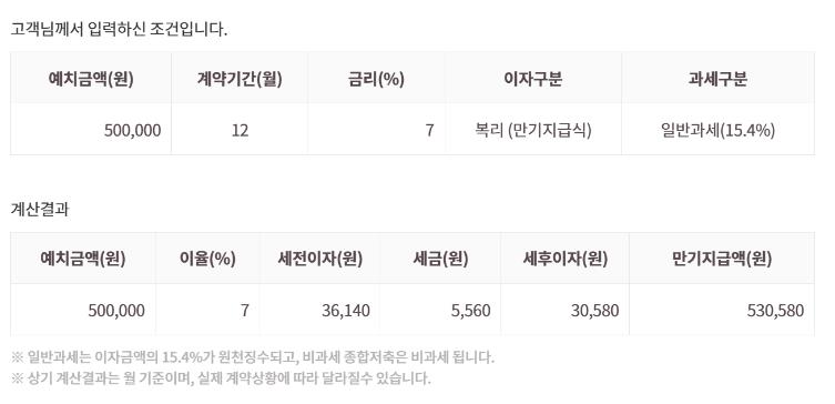 OK 짠테크 통장 이자