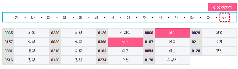 KTX 고객센터 전화번호 상담사연결 및 ARS 이용방법