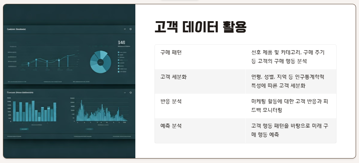 Gamma AI 감마 활용 가이드 ❘ 주제 설정 개요 변경으로 PPT 완성하기 발표자료 만드는 방법