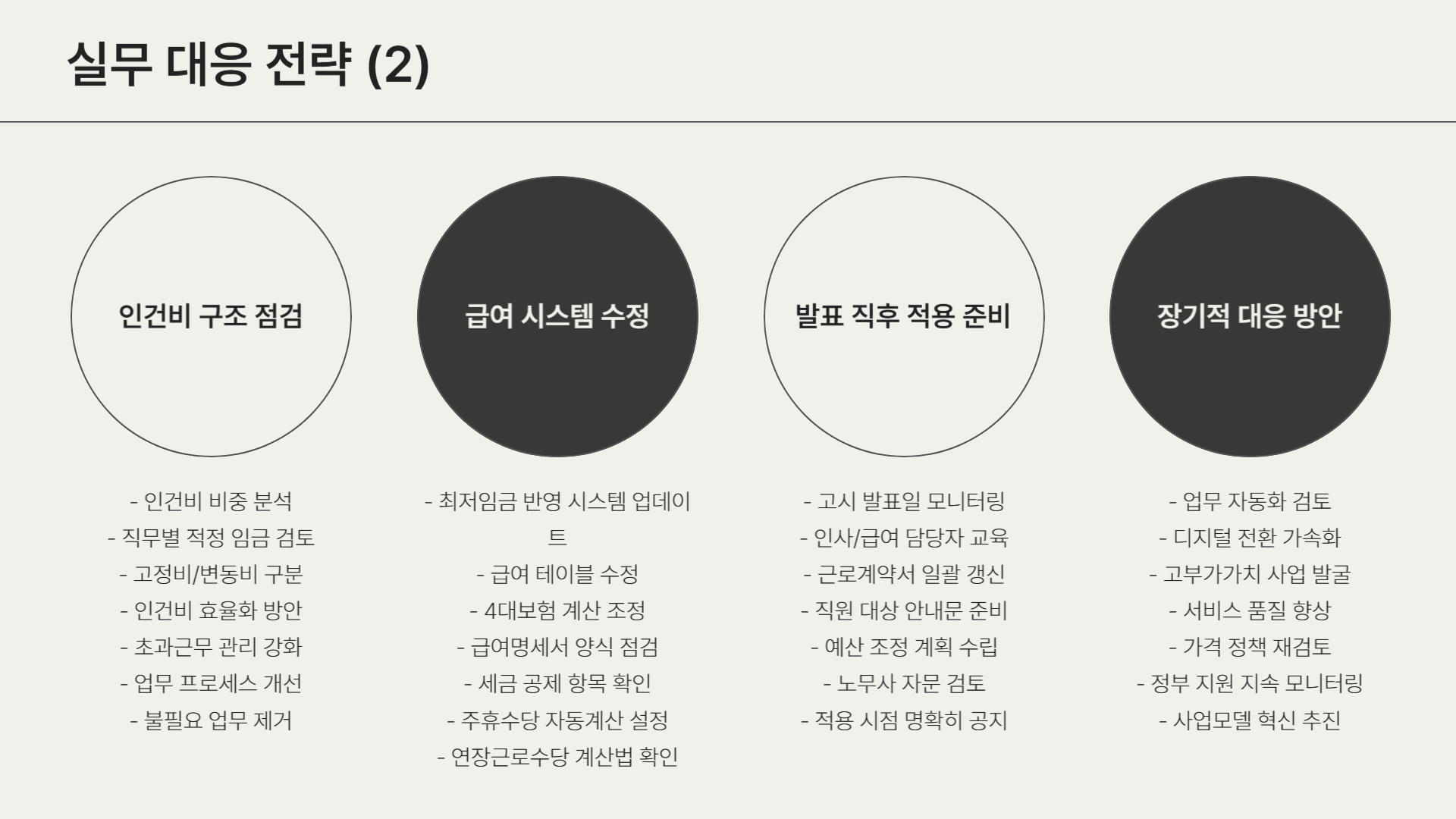 2026 최저임금 발표일은 언제? 인상률, 결정 구조까지 완벽 정리